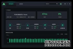 Lets castle加速器